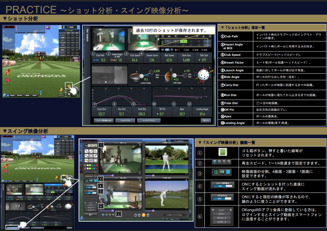 ショット分析とスイング映像分析の画面